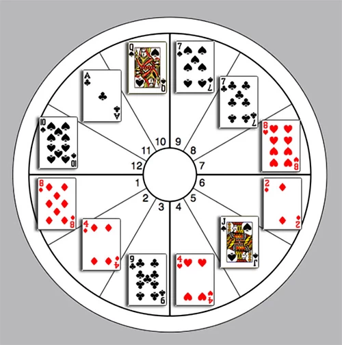 آموزش فال پاسور 2 آموزش فال پاسور